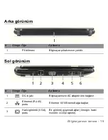 Предварительный просмотр 2191 страницы Packard Bell dot s Series User Manual