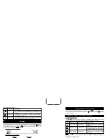 Preview for 8 page of Packard Bell DSC220 Instruction Book