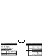 Preview for 18 page of Packard Bell DSC220 Instruction Book