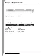 Предварительный просмотр 18 страницы Packard Bell DVX 460 User Manual