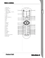 Предварительный просмотр 31 страницы Packard Bell DVX 460 User Manual