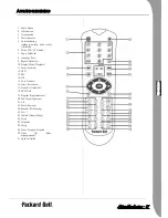 Предварительный просмотр 67 страницы Packard Bell DVX 460 User Manual