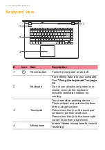 Preview for 8 page of Packard Bell EasyNote 15.6" User Manual