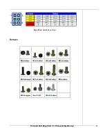 Preview for 21 page of Packard Bell EasyNote C3 Disassembly Manual