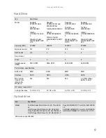 Preview for 15 page of Packard Bell EasyNote DT85 Service Manual