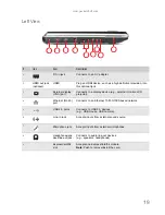 Preview for 25 page of Packard Bell EasyNote DT85 Service Manual