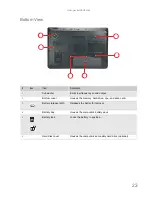 Preview for 29 page of Packard Bell EasyNote DT85 Service Manual