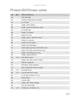 Preview for 153 page of Packard Bell EasyNote DT85 Service Manual