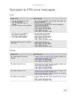 Preview for 159 page of Packard Bell EasyNote DT85 Service Manual