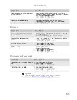 Preview for 161 page of Packard Bell EasyNote DT85 Service Manual