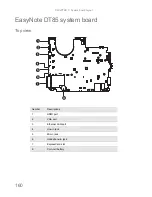 Preview for 166 page of Packard Bell EasyNote DT85 Service Manual