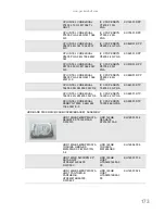 Preview for 179 page of Packard Bell EasyNote DT85 Service Manual