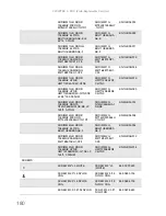 Preview for 186 page of Packard Bell EasyNote DT85 Service Manual