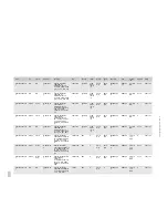 Preview for 191 page of Packard Bell EasyNote DT85 Service Manual