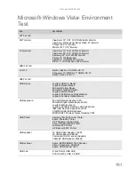 Preview for 197 page of Packard Bell EasyNote DT85 Service Manual