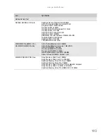 Preview for 199 page of Packard Bell EasyNote DT85 Service Manual