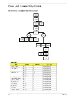 Предварительный просмотр 17 страницы Packard Bell EasyNote L J Series Disassembly Manual