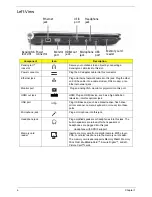 Preview for 16 page of Packard Bell EasyNote LJ65 Service Manual