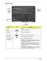 Preview for 18 page of Packard Bell EasyNote LJ65 Service Manual