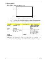 Preview for 22 page of Packard Bell EasyNote LJ65 Service Manual