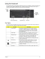 Preview for 23 page of Packard Bell EasyNote LJ65 Service Manual