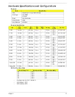 Preview for 27 page of Packard Bell EasyNote LJ65 Service Manual