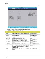 Preview for 39 page of Packard Bell EasyNote LJ65 Service Manual