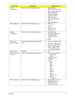 Preview for 41 page of Packard Bell EasyNote LJ65 Service Manual