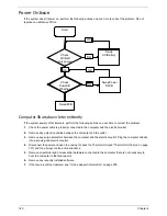 Preview for 150 page of Packard Bell EasyNote LJ65 Service Manual