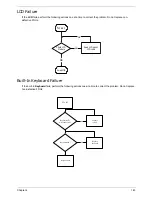 Preview for 153 page of Packard Bell EasyNote LJ65 Service Manual