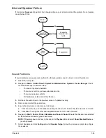 Preview for 155 page of Packard Bell EasyNote LJ65 Service Manual