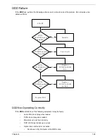 Preview for 159 page of Packard Bell EasyNote LJ65 Service Manual