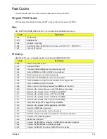 Preview for 171 page of Packard Bell EasyNote LJ65 Service Manual