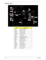 Preview for 180 page of Packard Bell EasyNote LJ65 Service Manual