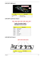 Preview for 181 page of Packard Bell EasyNote LJ65 Service Manual