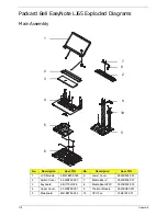 Preview for 186 page of Packard Bell EasyNote LJ65 Service Manual