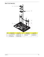 Preview for 189 page of Packard Bell EasyNote LJ65 Service Manual