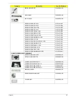 Preview for 191 page of Packard Bell EasyNote LJ65 Service Manual