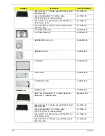 Preview for 194 page of Packard Bell EasyNote LJ65 Service Manual