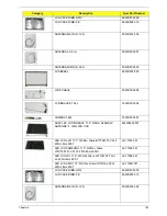 Preview for 195 page of Packard Bell EasyNote LJ65 Service Manual