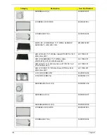 Preview for 196 page of Packard Bell EasyNote LJ65 Service Manual