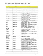 Preview for 212 page of Packard Bell EasyNote LJ77 Service Manual