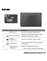 Preview for 25 page of Packard Bell EasyNote LS User Manual