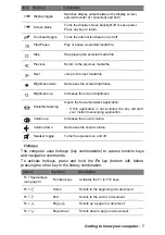 Preview for 9 page of Packard Bell EasyNote LV Quick Start Manual