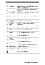 Preview for 209 page of Packard Bell EasyNote LV Quick Start Manual