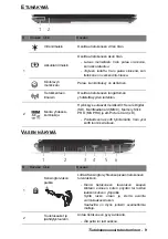 Preview for 405 page of Packard Bell EasyNote LV Quick Start Manual