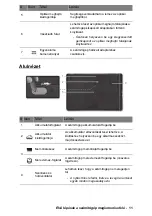 Предварительный просмотр 529 страницы Packard Bell EasyNote LV Quick Start Manual