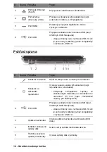 Preview for 606 page of Packard Bell EasyNote LV Quick Start Manual