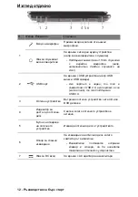 Preview for 688 page of Packard Bell EasyNote LV Quick Start Manual