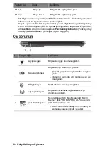 Preview for 770 page of Packard Bell EasyNote LV Quick Start Manual